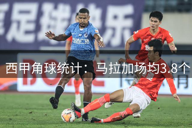西甲角球统计：马拉加场均3.8个，莱万特场均4.8个